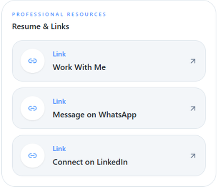 Professional resources snapshot